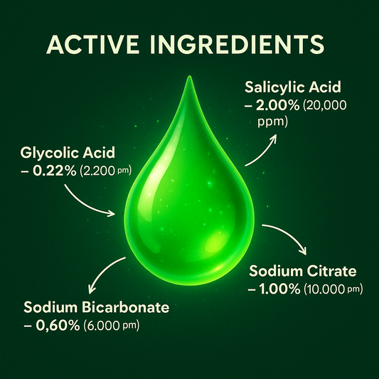 Clear Acne Serum 2% Salicylic Acid + Free Gift Inside!