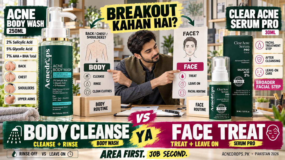 Acne Body Wash vs Acne Serum – Body Cleanse or Face Treat? Pakistan 2026