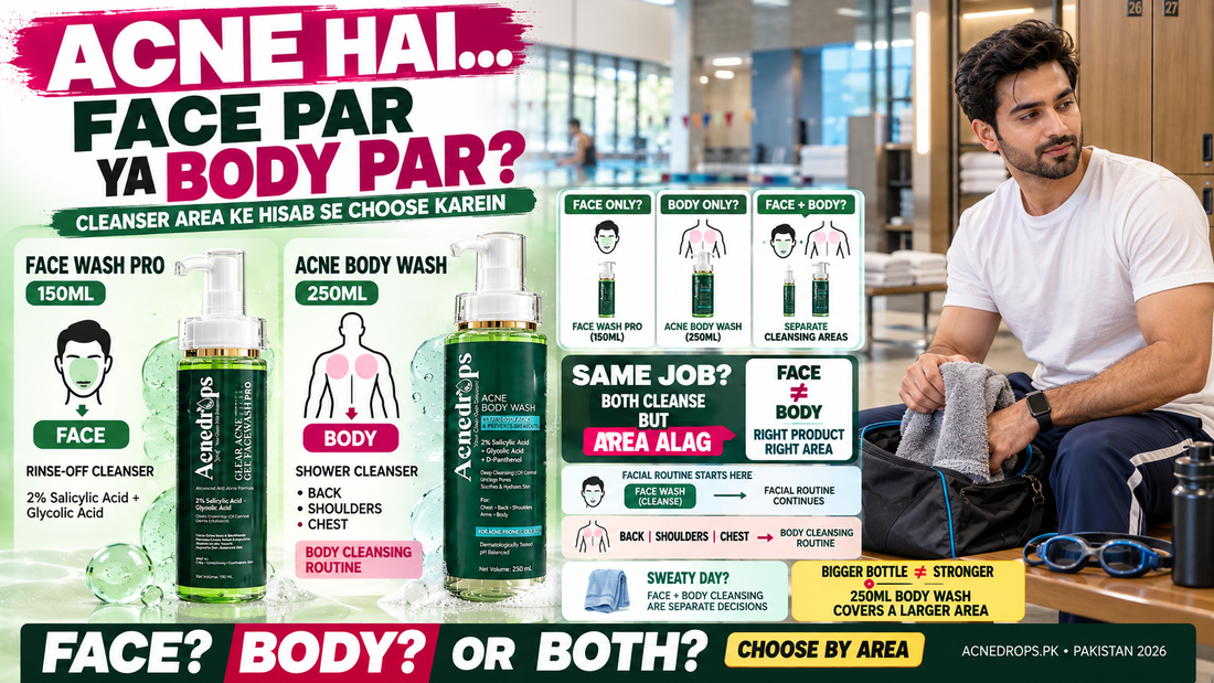 Acne Face Wash vs Body Wash – Can You Use the Same Cleanser for Face & Body? Pakistan 2026