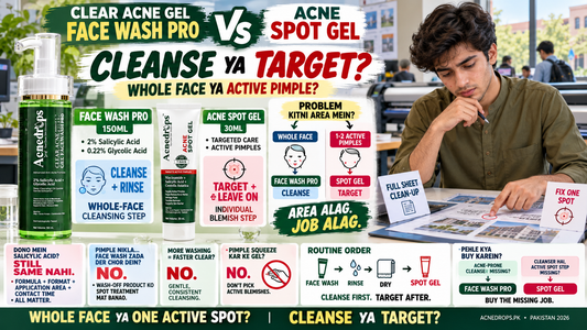 Acne Face Wash vs Spot Gel – Cleanse Whole Face or Target Pimples? Pakistan 2026
