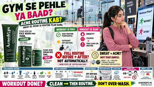 Acne Skincare Before or After Workout? Correct Gym Routine Pakistan 2026