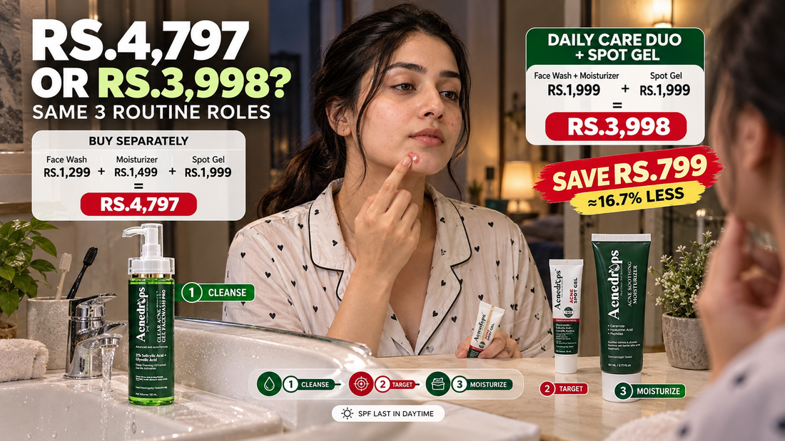 ACNEDROPS Daily Care Duo + Spot Gel Rs.3,998 – Save Rs.799 vs Buying Separately?