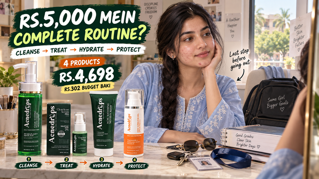 ACNEDROPS Triple Acne Guard + SPF 50 Price in Pakistan – Is Rs.4,698 Enough for a Complete Daytime Routine?