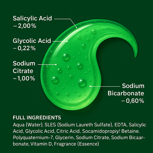 Clear Gel Face Wash with 2% Salicylic Acid + Glycolic Acid (For Acne-Prone Skin) | Free Gift Inside